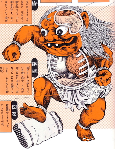 アート・デザイン・音楽 SENTO MASAYUKI YOSHINAGA 2011 Fun Link Friday: Anatomical illustrations of Japanese Folk